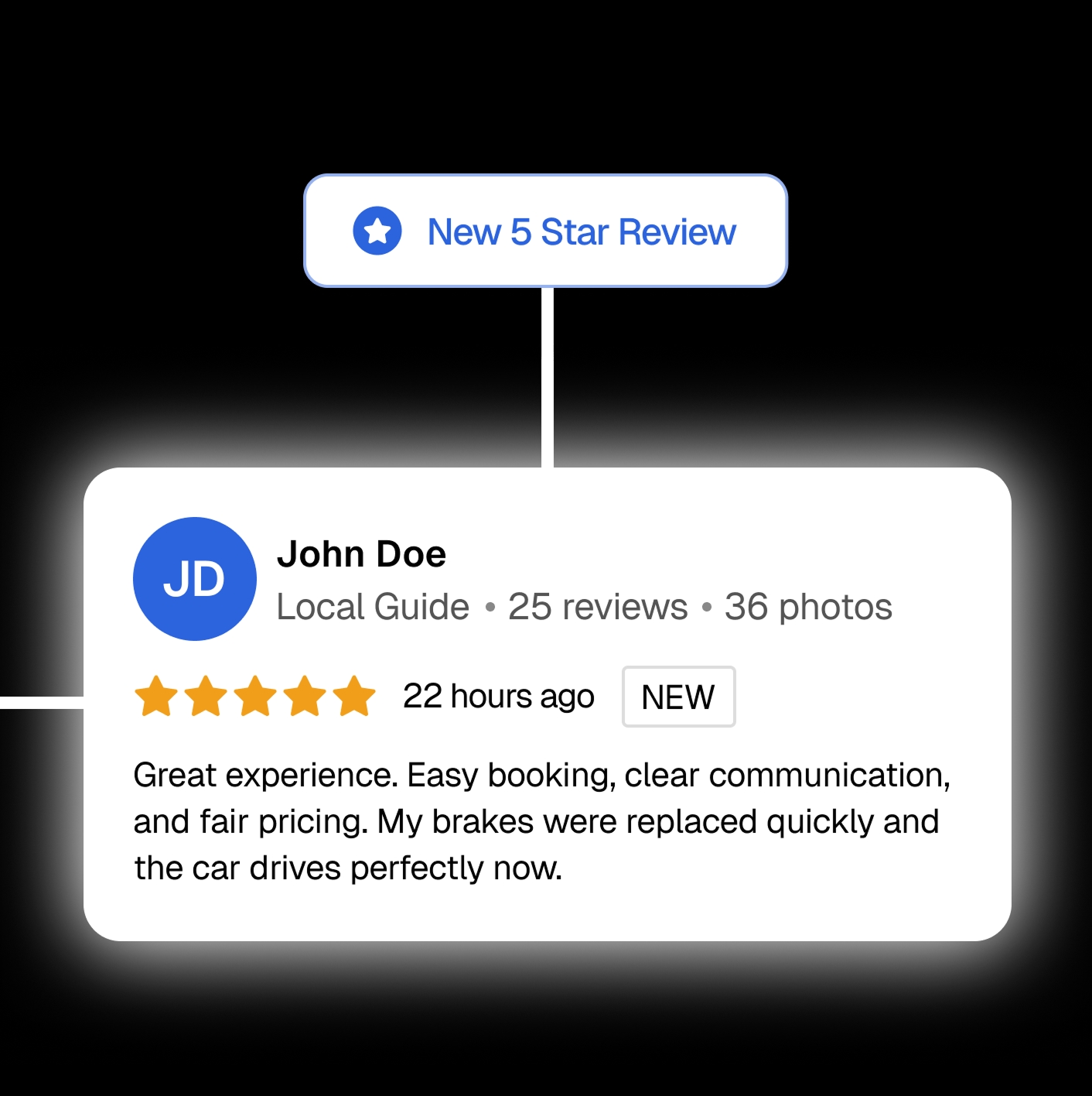 The customer leaves a new 5-star Google review