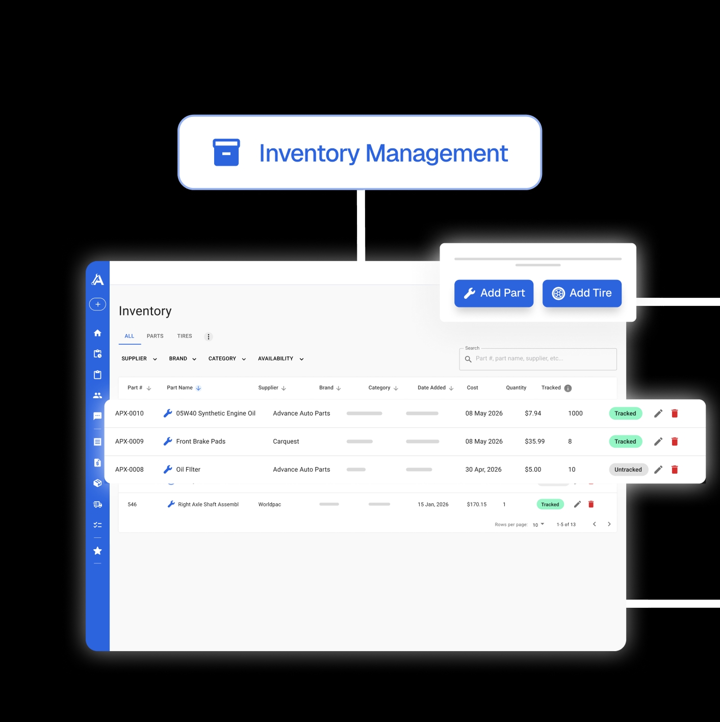 The inventory table tracks every part, stock level and cost