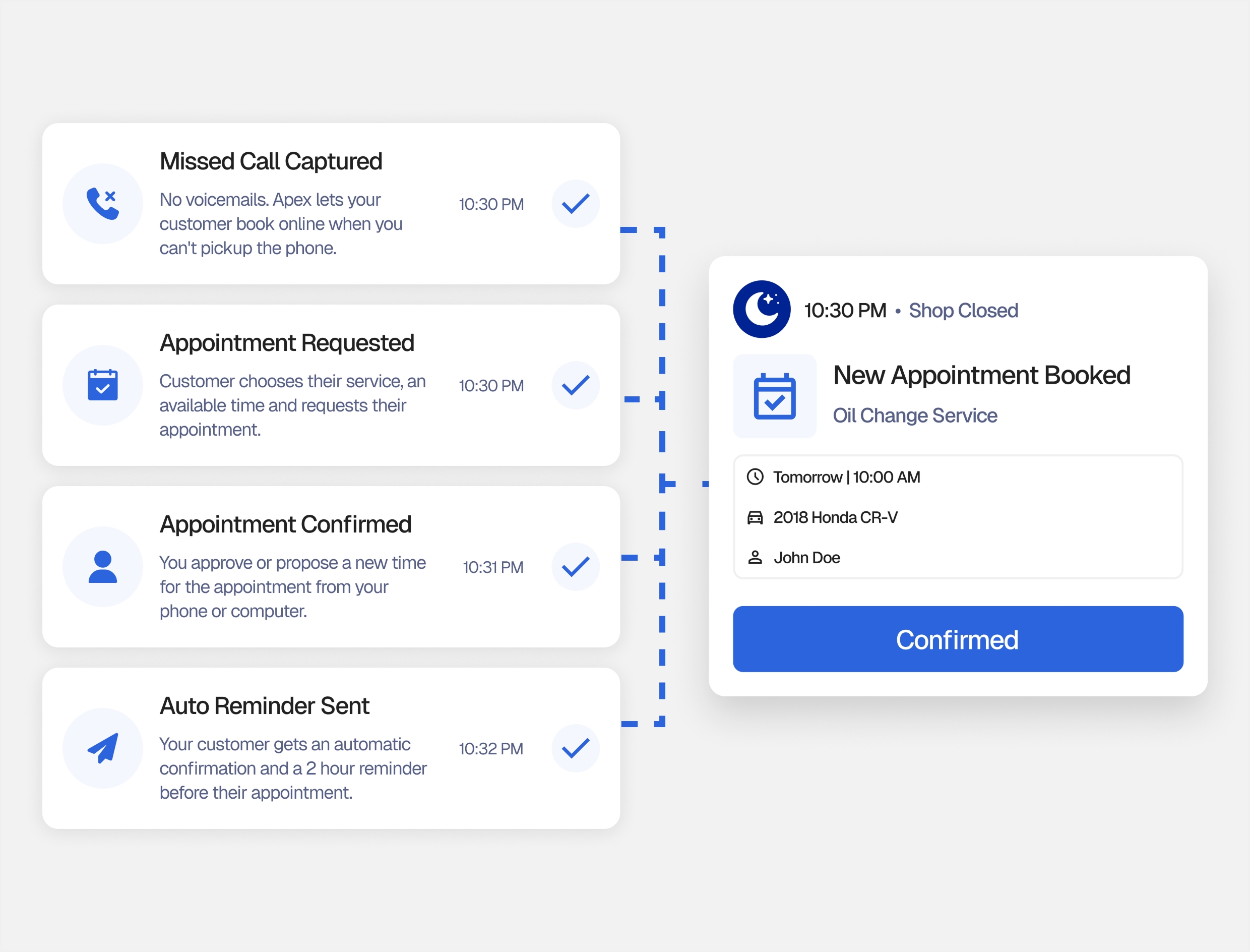 Apex dashboard capturing a missed call and auto-booking a confirmed appointment